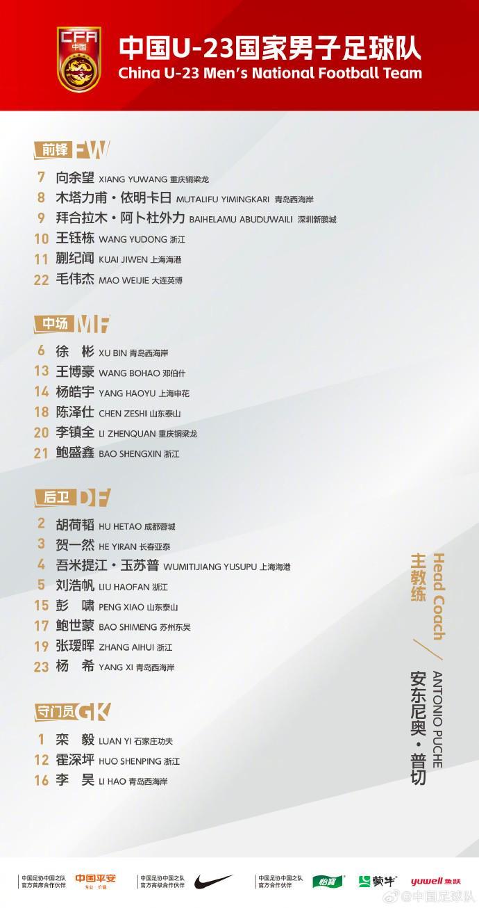 开云kaiyun网页版-中国U23出战U23亚洲杯名单正式确认：王钰栋、胡荷韬领衔