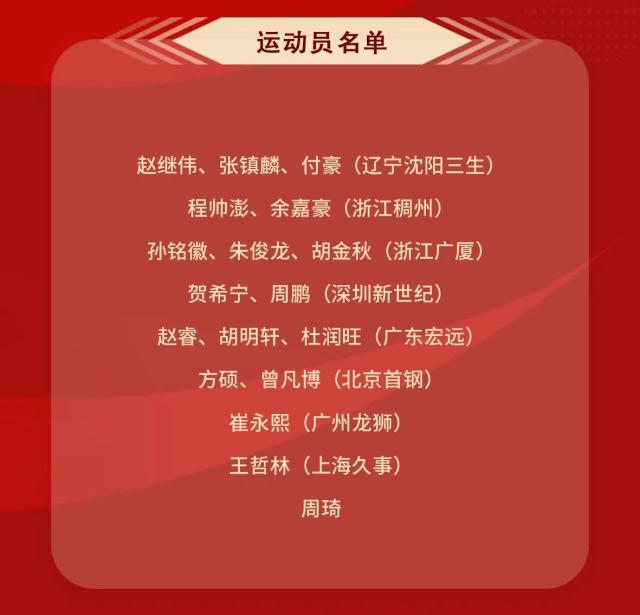 开云kaiyun官方网站-中国男篮官宣18人名单：郭艾伦吴前落选 付豪入围