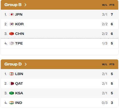 开云kaiyun平台-受美伊以冲突影响 中国男篮8月赛程扑朔迷离