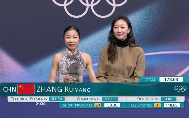 开云kaiyun首页-花滑女单两大日本夺冠热门失误丢金！张瑞阳第19