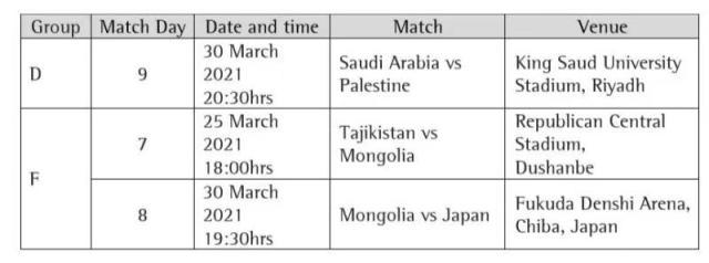 开云kaiyun首页-AFC再次调整40强赛场次 亚洲范围3月仅剩3场比赛