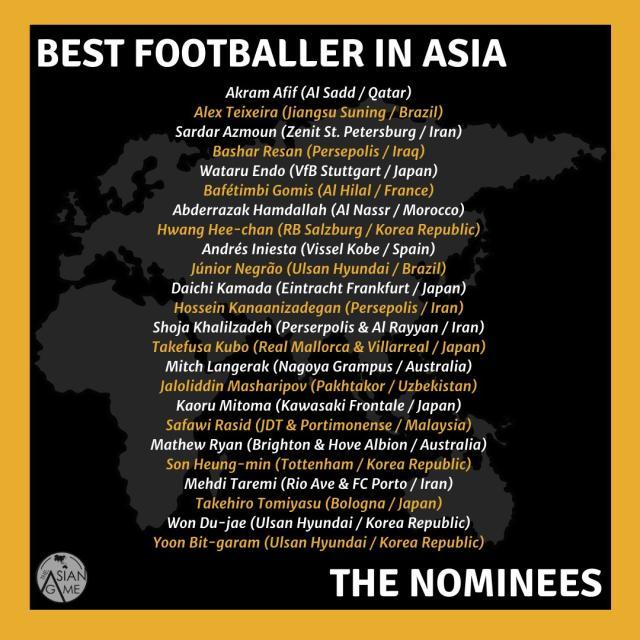 开云kaiyun官方网站-【2020亚洲金球奖】24人提名史①亚冠仍是重要指标